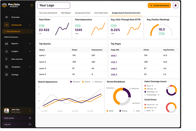 white label seo dashboard white label SEO dashboard