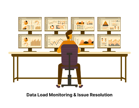 Rectangle 14 Data Load monitoring